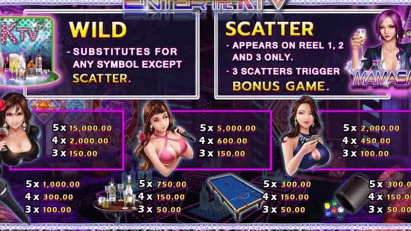 สัญลักษณ์ตัวช่วยพิเศษในเกมสล็อต Enter the ktv จากค่ายเกม SLOTXO 