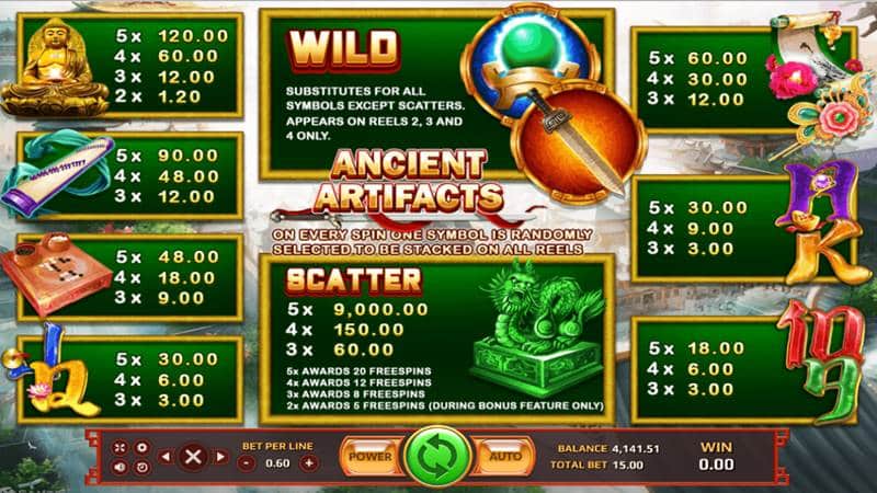 สัญลักษณ์ตัวช่วยพิเศษในเกมสล็อตออนไลน์เกมสล็อตAncient Artifact