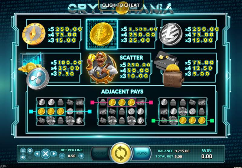 สัญลักษณ์ตัวช่วยพิเศษในเกมสล็อต Cryptomania จากค่ายเกม SLOTXO 