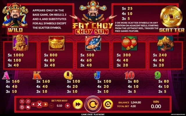 สัญลักษณ์พิเศษในเกมสล็อต Fat Choy Choy Sun